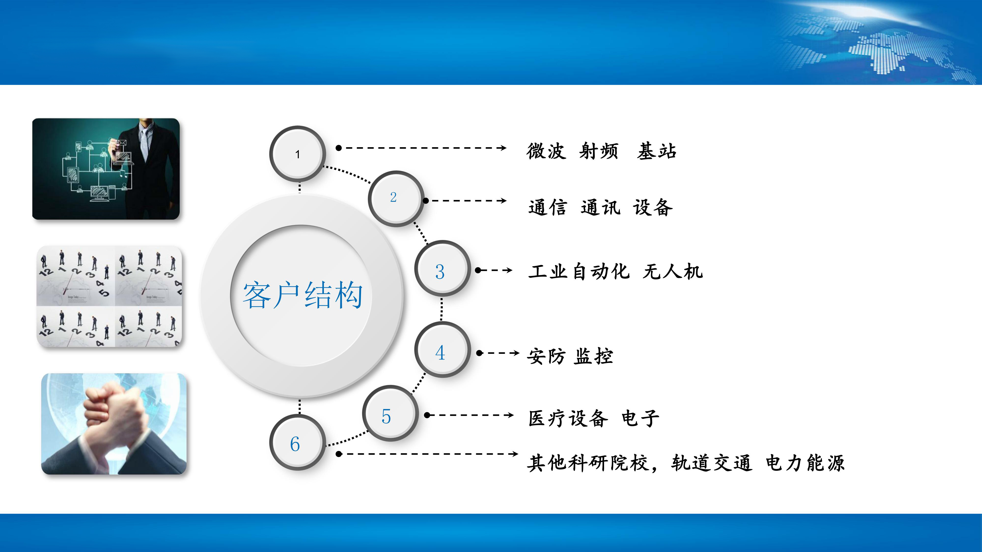 艾達普利 PPT6.jpg